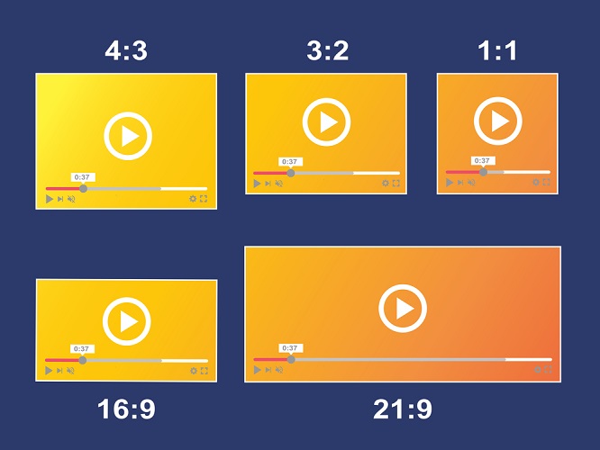 overview of what the different aspect ratios are, like 4:3, 3:2, 1:1, etc